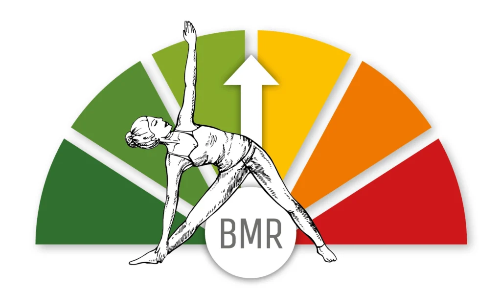 Grafika pokazująca kobietę wykonującą trójkąt na tle wskaźnika BMR